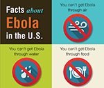 Facts About Ebola in the U.S.