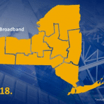 Broadband PHASE III