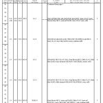 1 Addendum No. 1 Shoreline Project Page 12