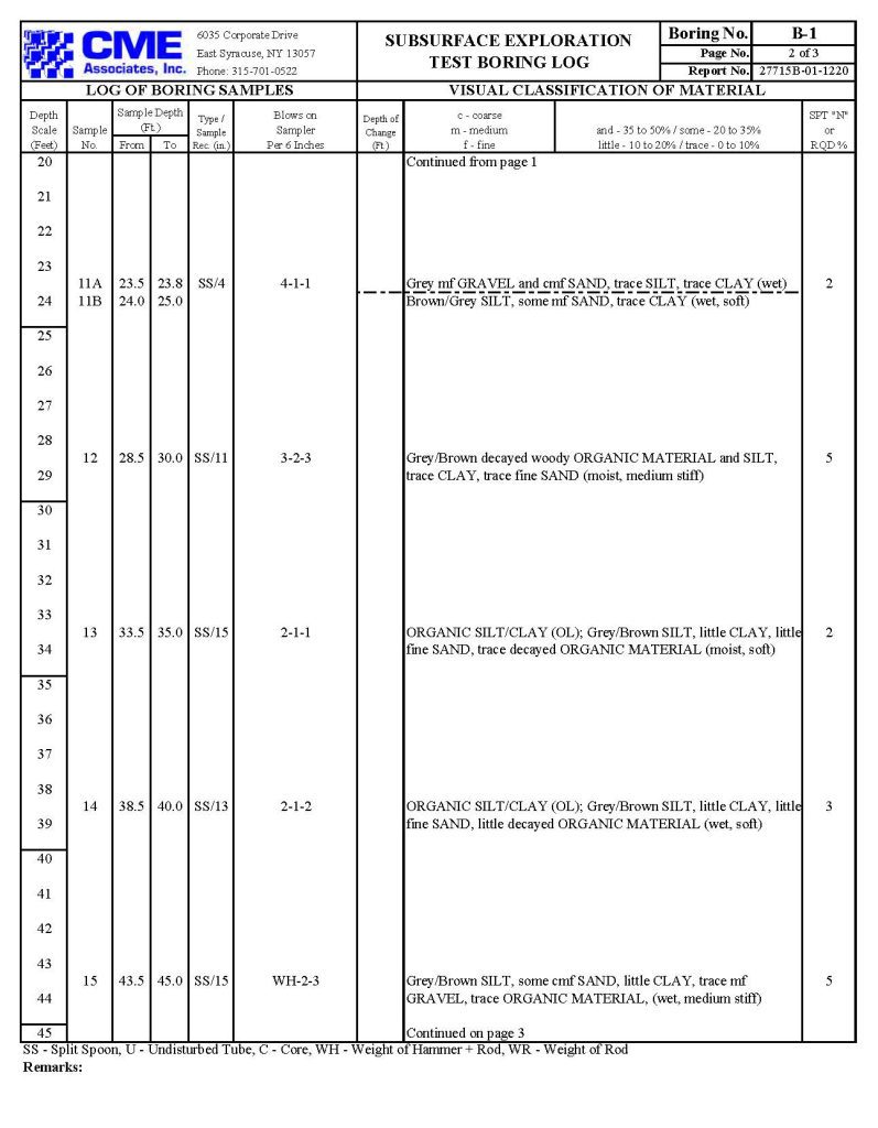 1 Addendum No. 1 Shoreline Project Page 12