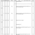 1 Addendum No. 1 Shoreline Project Page 13