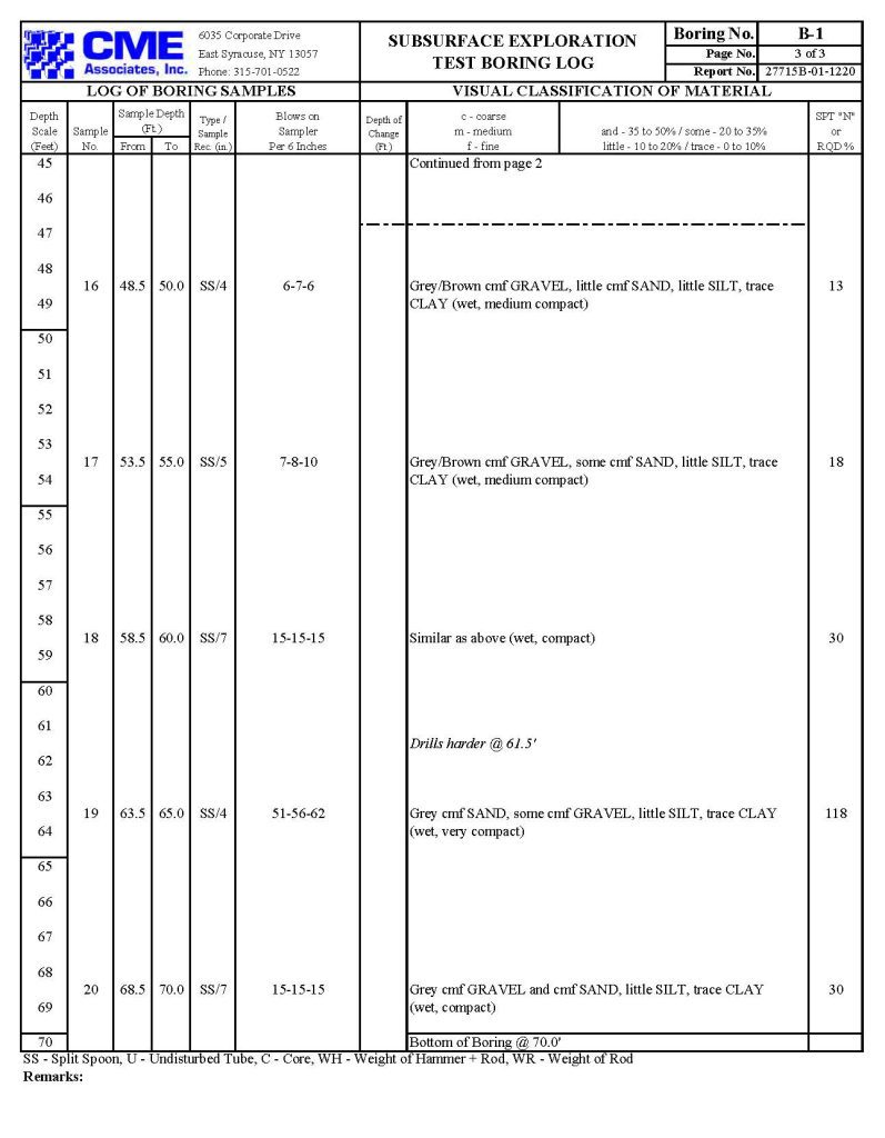 1 Addendum No. 1 Shoreline Project Page 13