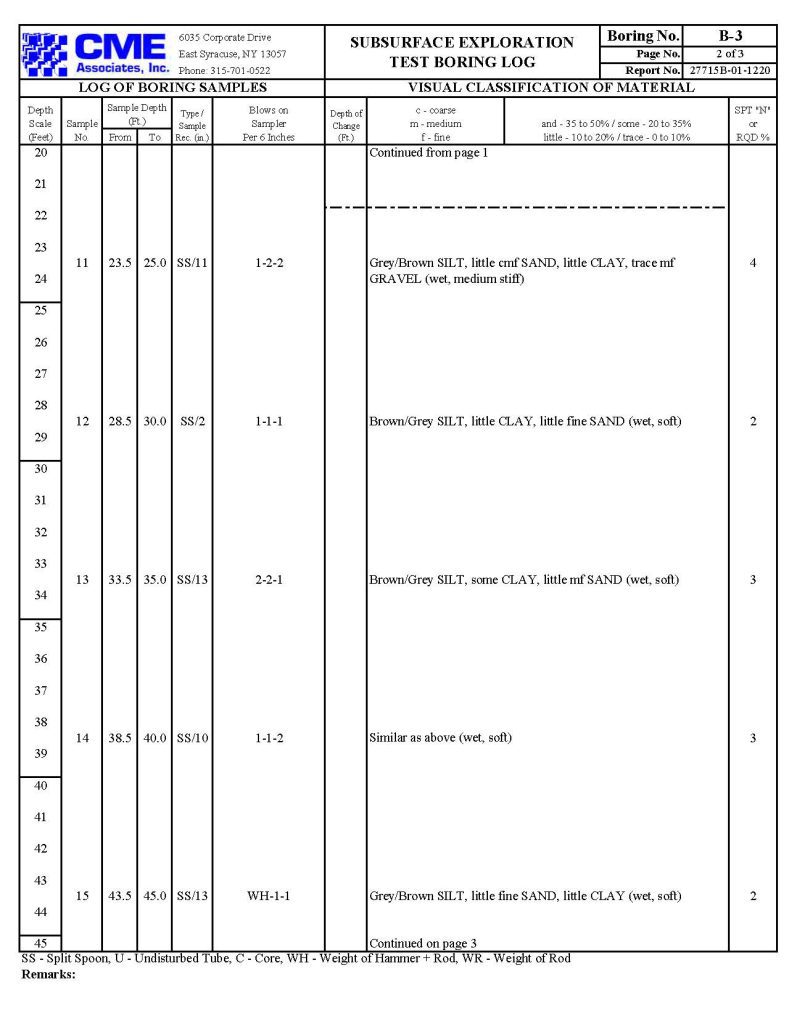 1 Addendum No. 1 Shoreline Project Page 15