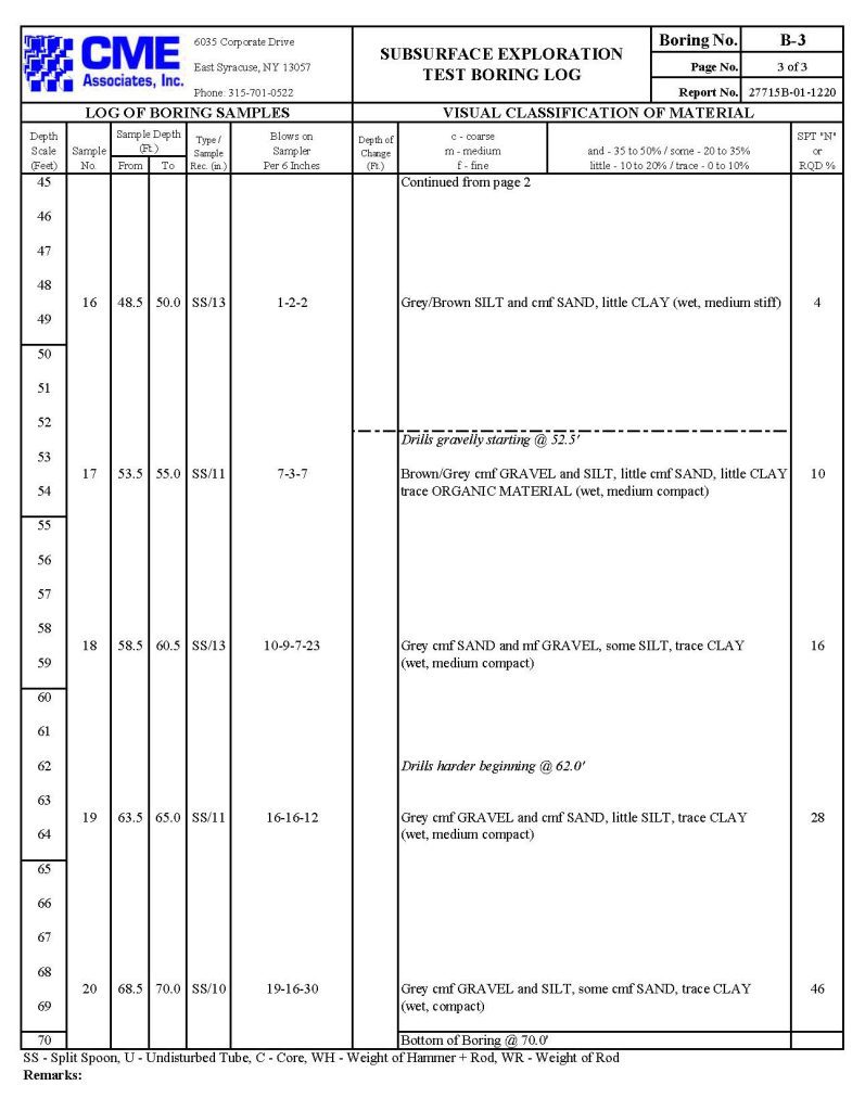 1 Addendum No. 1 Shoreline Project Page 16