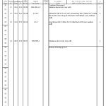 1 Addendum No. 1 Shoreline Project Page 18