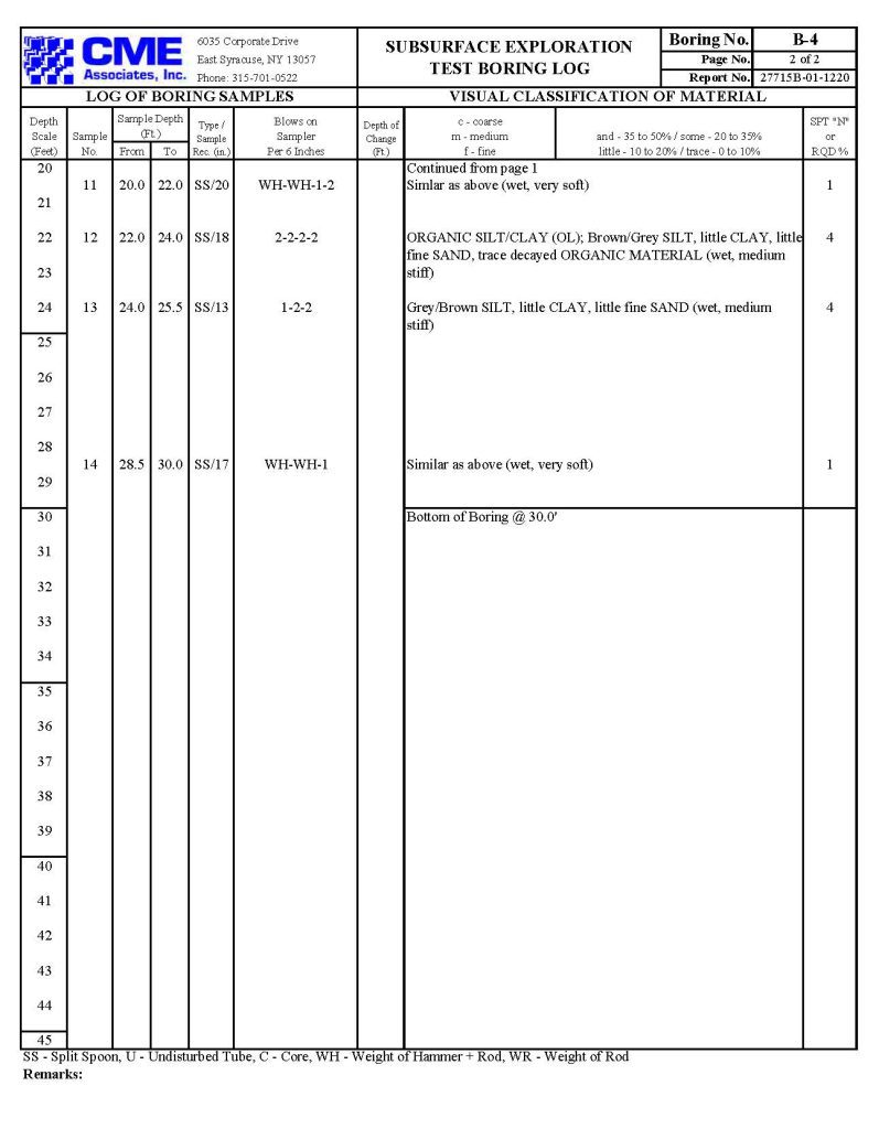 1 Addendum No. 1 Shoreline Project Page 18