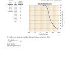 1 Addendum No. 1 Shoreline Project Page 22