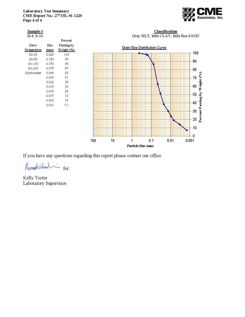 1 Addendum No. 1 Shoreline Project Page 22