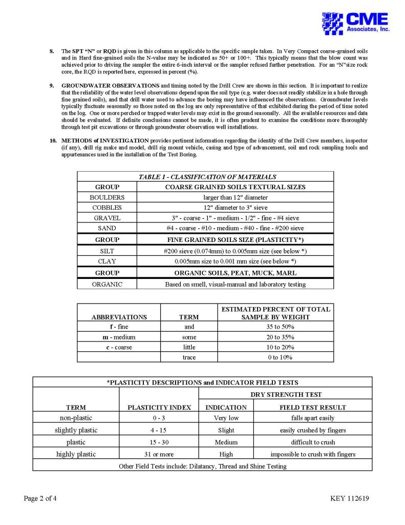 1 Addendum No. 1 Shoreline Project Page 24