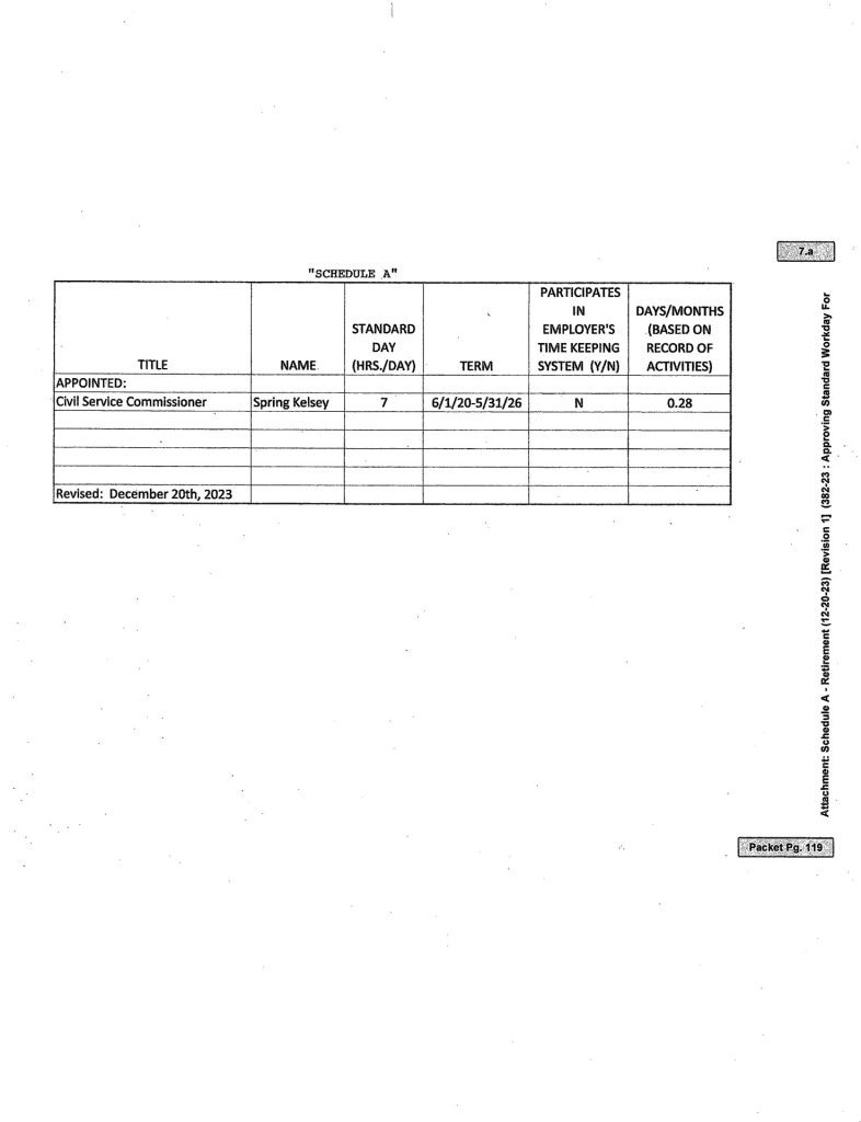 Res. No. 382 23 Approving Standard Workday for Elected and Appointed Officials For Retirement Purposes Page 2